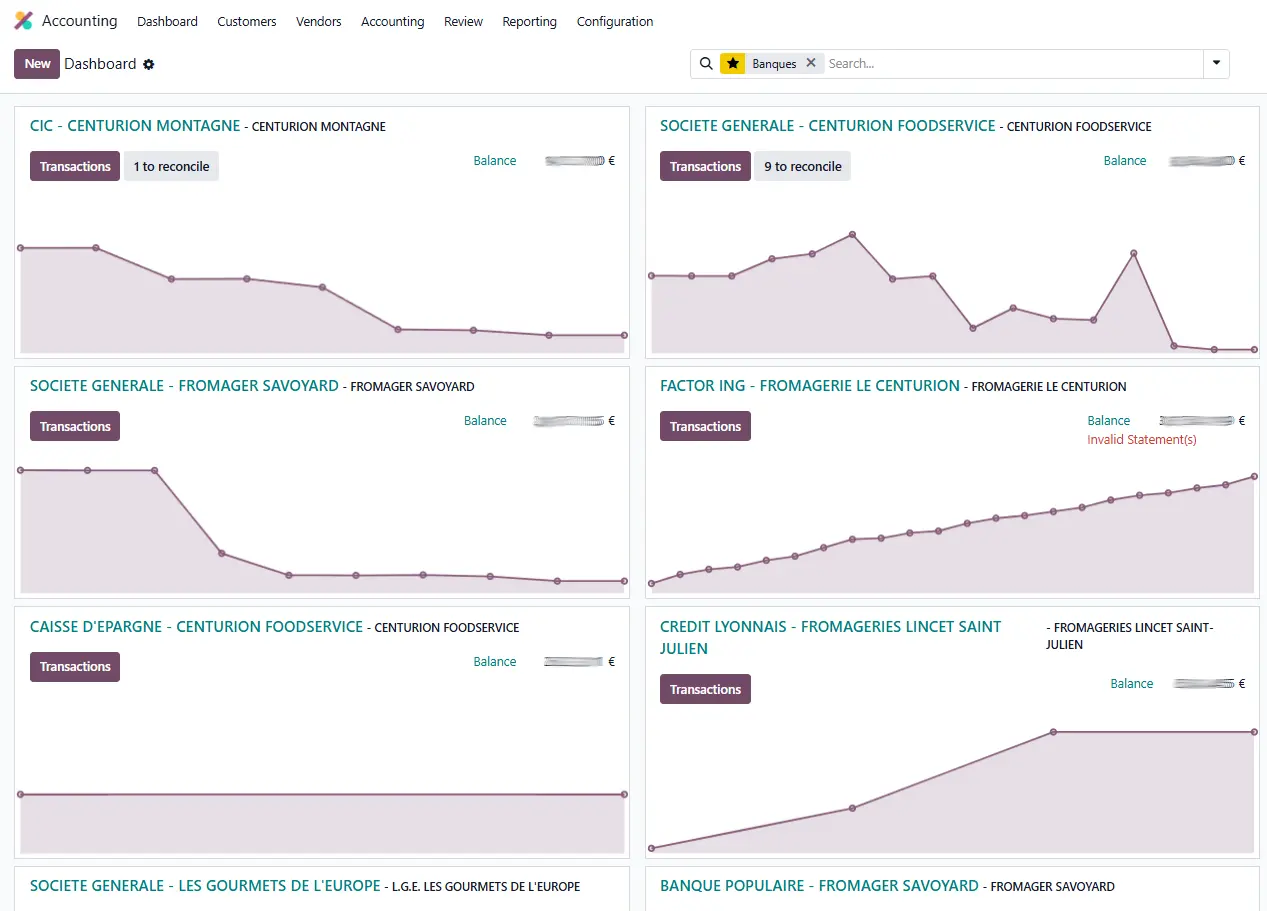 Automated Odoo integrations with existing business systems